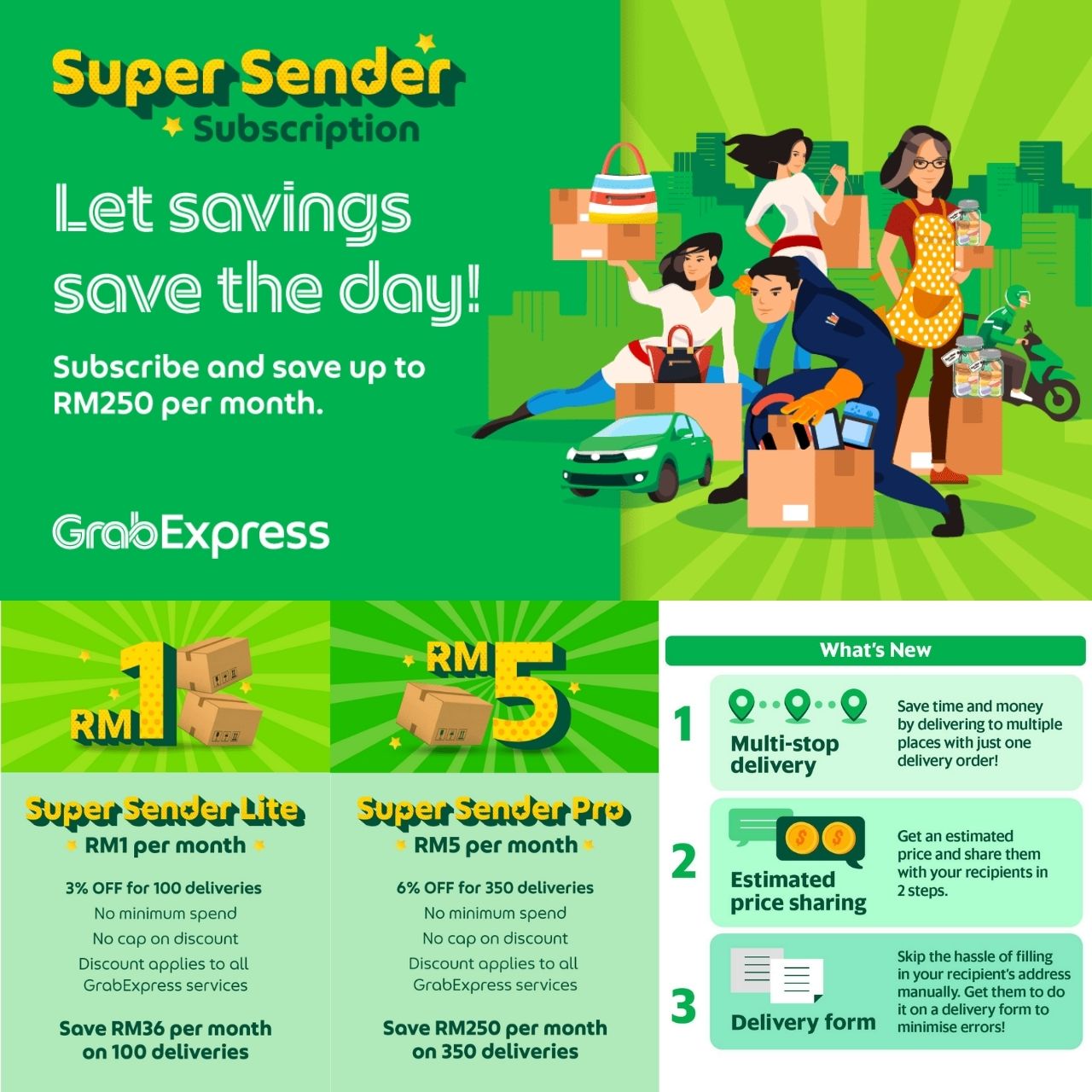 GrabExpress Super Sender Subscription