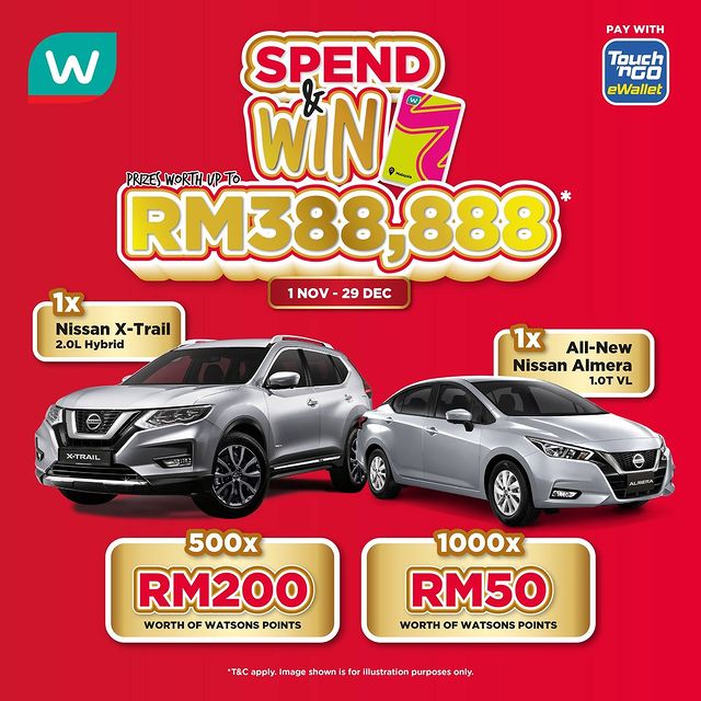 Watsons Spend & Win Contest