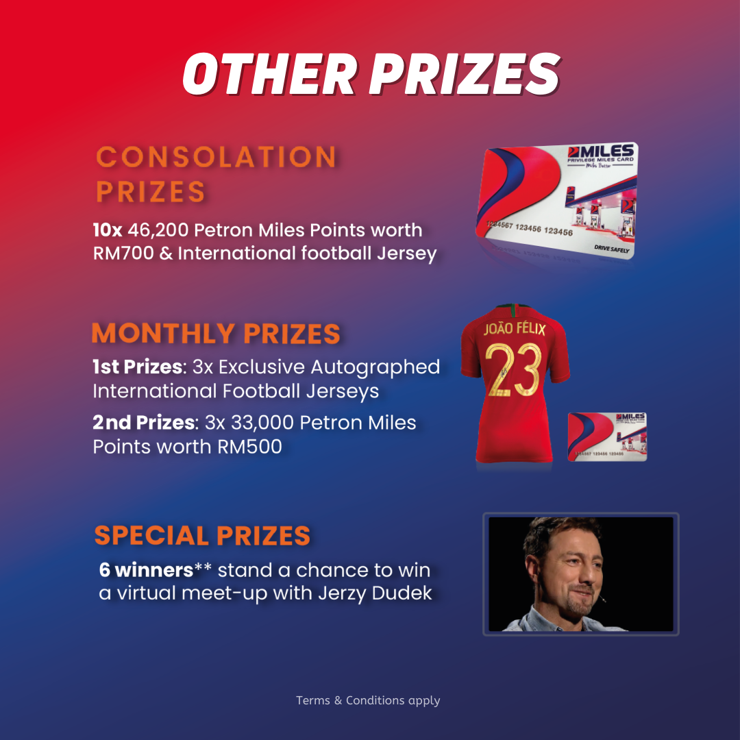 Petron x MyDebit Fuel Champs Contest