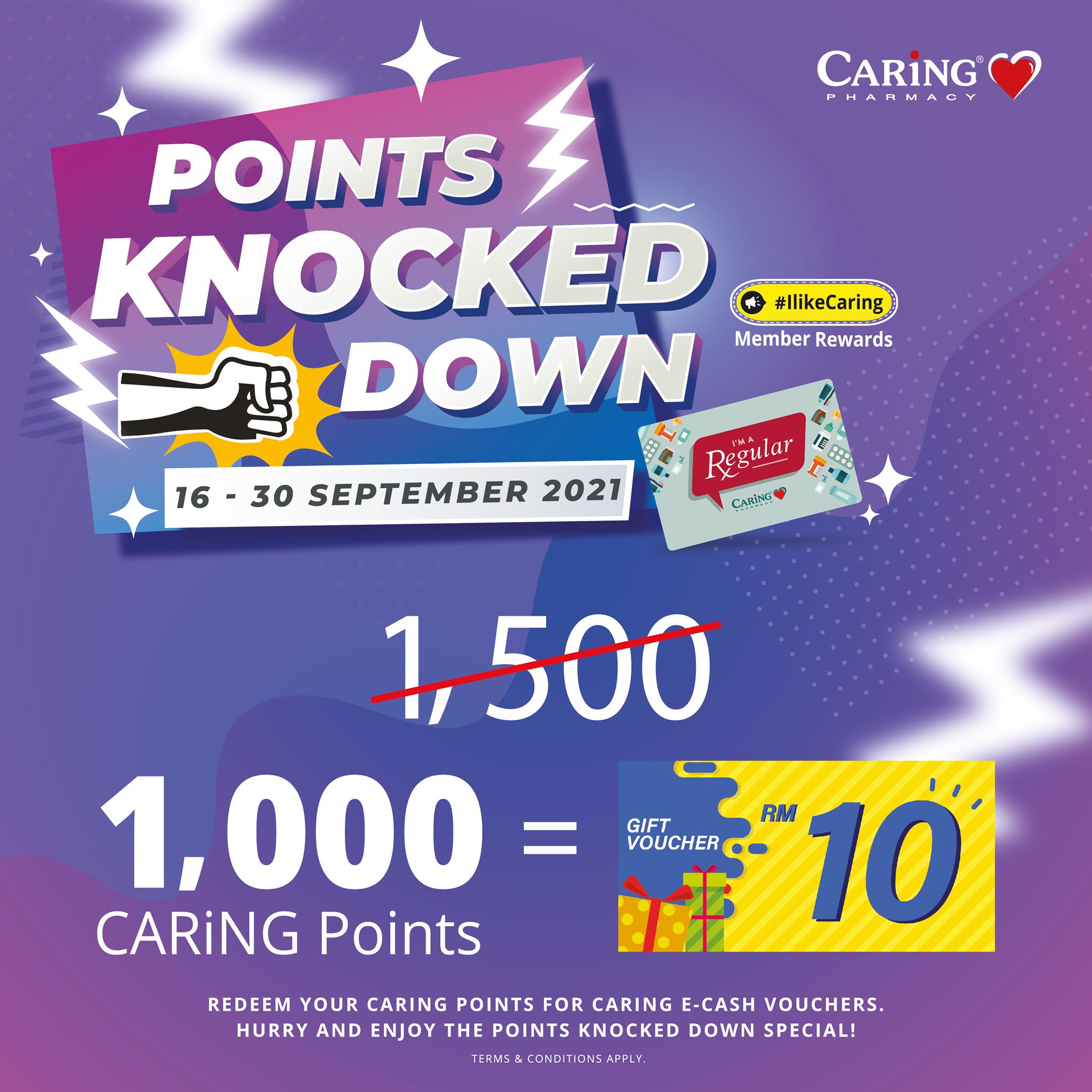 CARiNG Points Knocked Down