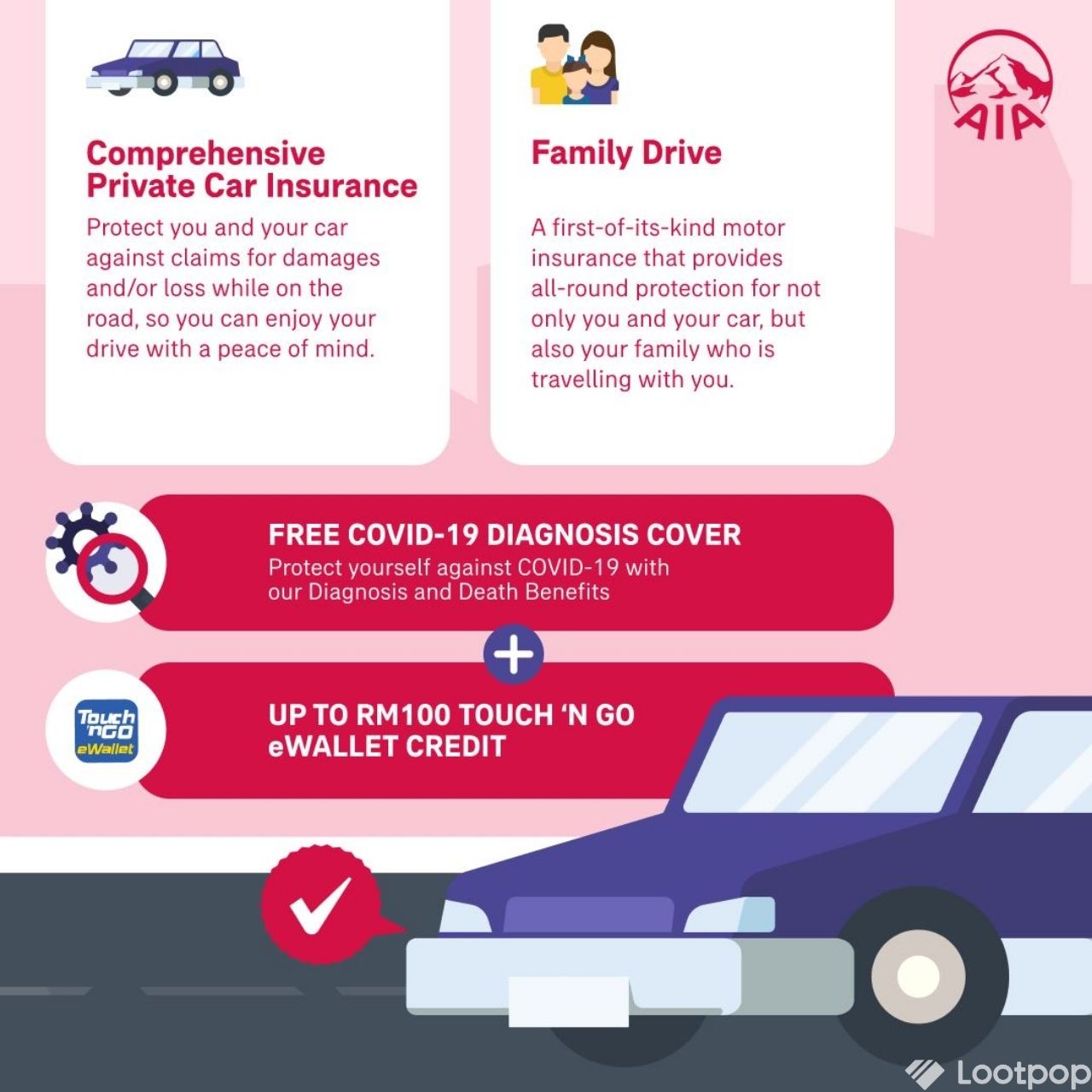 AIA Motor Insurance's Free COVID-19 Diagnosis Cover Campaign